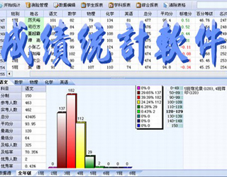 学生成绩统计分析系统